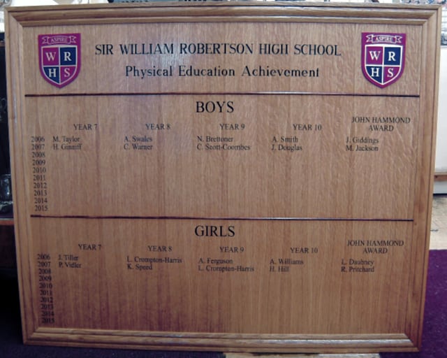 Roll of honour board