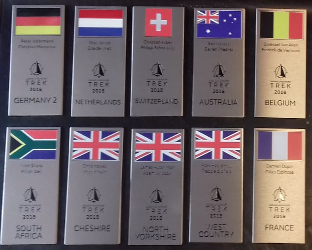 Stainless Steel Engraving